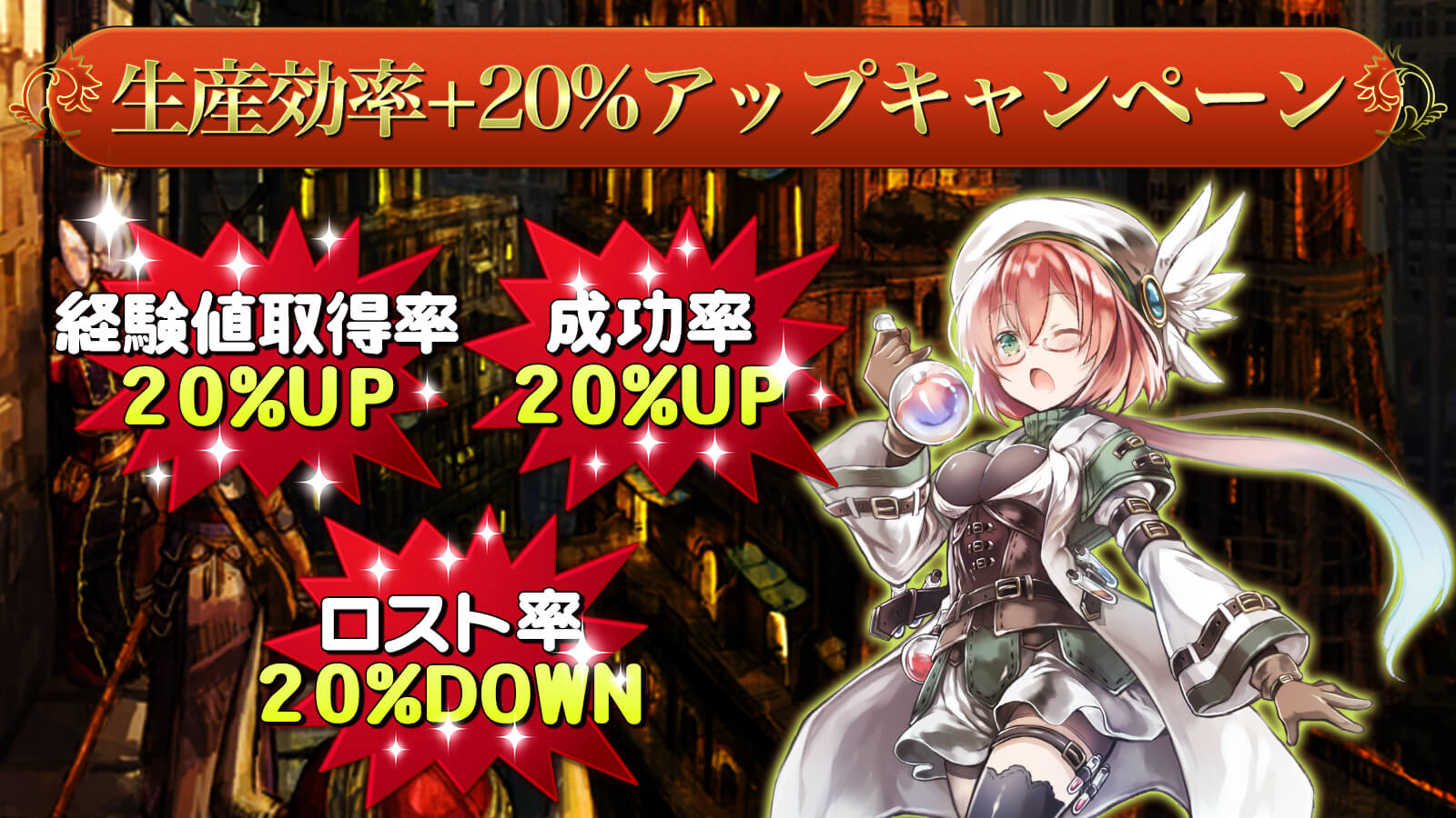 生産効率アップキャンペーン